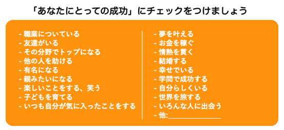 グラフ, ツリーマップ図  AI 生成コンテンツは誤りを含む可能性があります。