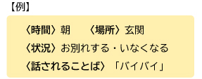 【例】 時間：朝｜場所：玄関｜状況：お別れする・いなくなる｜話されることば：「バイバイ」