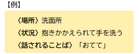 【例】場所：洗面所｜状況：抱きかかえられて手を洗う｜話されることば：「おてて」